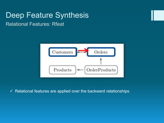 Deep Feature Synthesis
Relational Features: Rfeat
 Relational features are applied over the backward relationships
 
