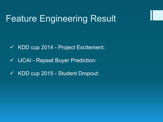 Feature Engineering Result
 KDD cup 2014 - Project Excitement:
 IJCAI - Repeat Buyer Prediction:
 KDD cup 2015 - Student Dropout:
 