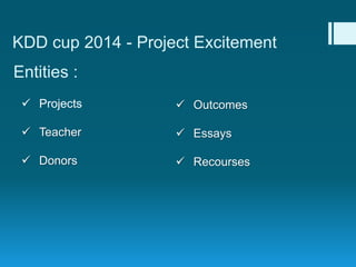 KDD cup 2014 - Project Excitement
Entities :
 Projects
 Teacher
 Donors
 Outcomes
 Essays
 Recourses
 