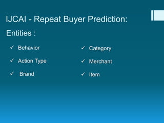 IJCAI - Repeat Buyer Prediction:
Entities :
 Behavior
 Action Type
 Brand
 Category
 Merchant
 Item
 