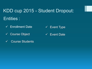 KDD cup 2015 - Student Dropout:
Entities :
 Enrollment Date
 Course Object
 Course Students
 Event Type
 Event Date
 