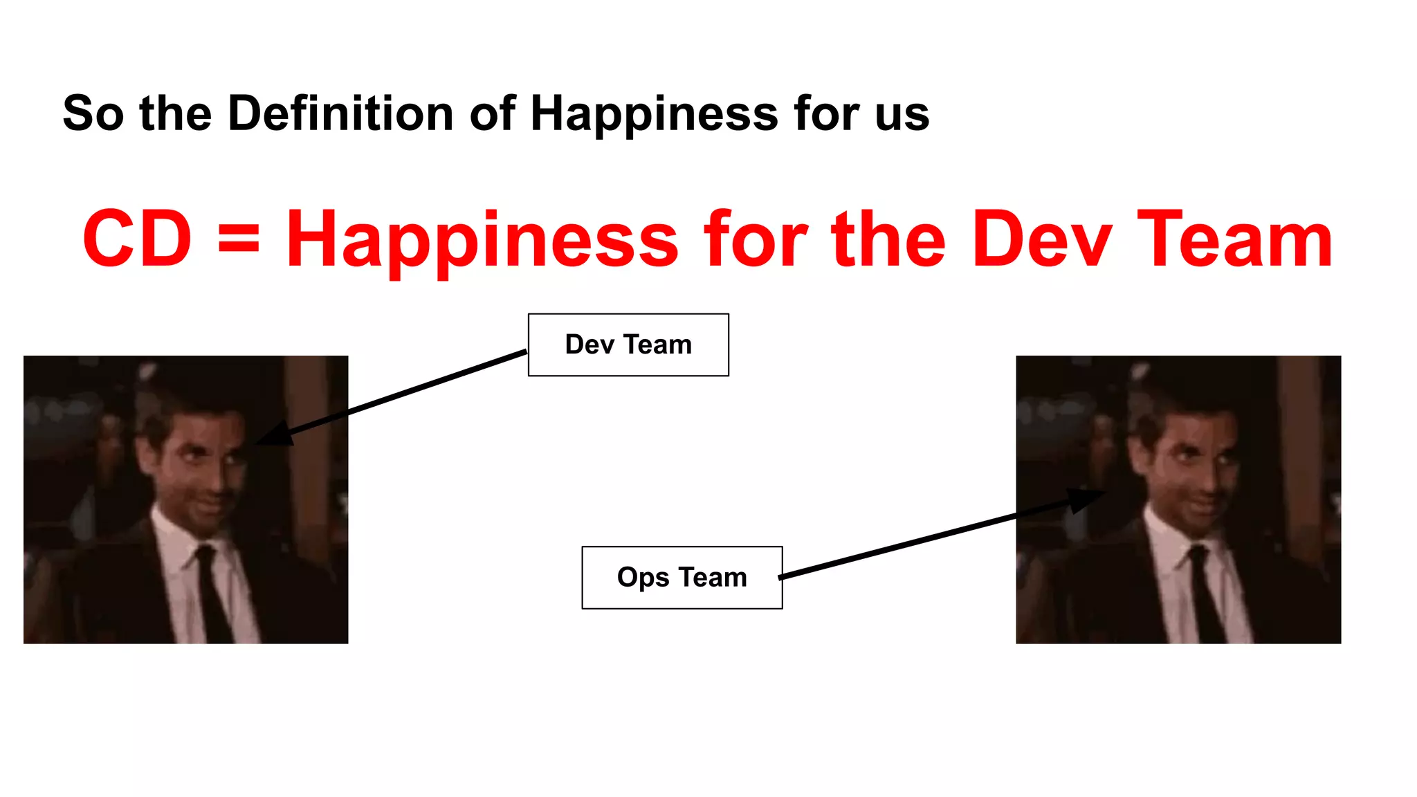 So the Definition of Happiness for us
CD = Happiness for the Dev Team
Dev Team
Ops Team
 