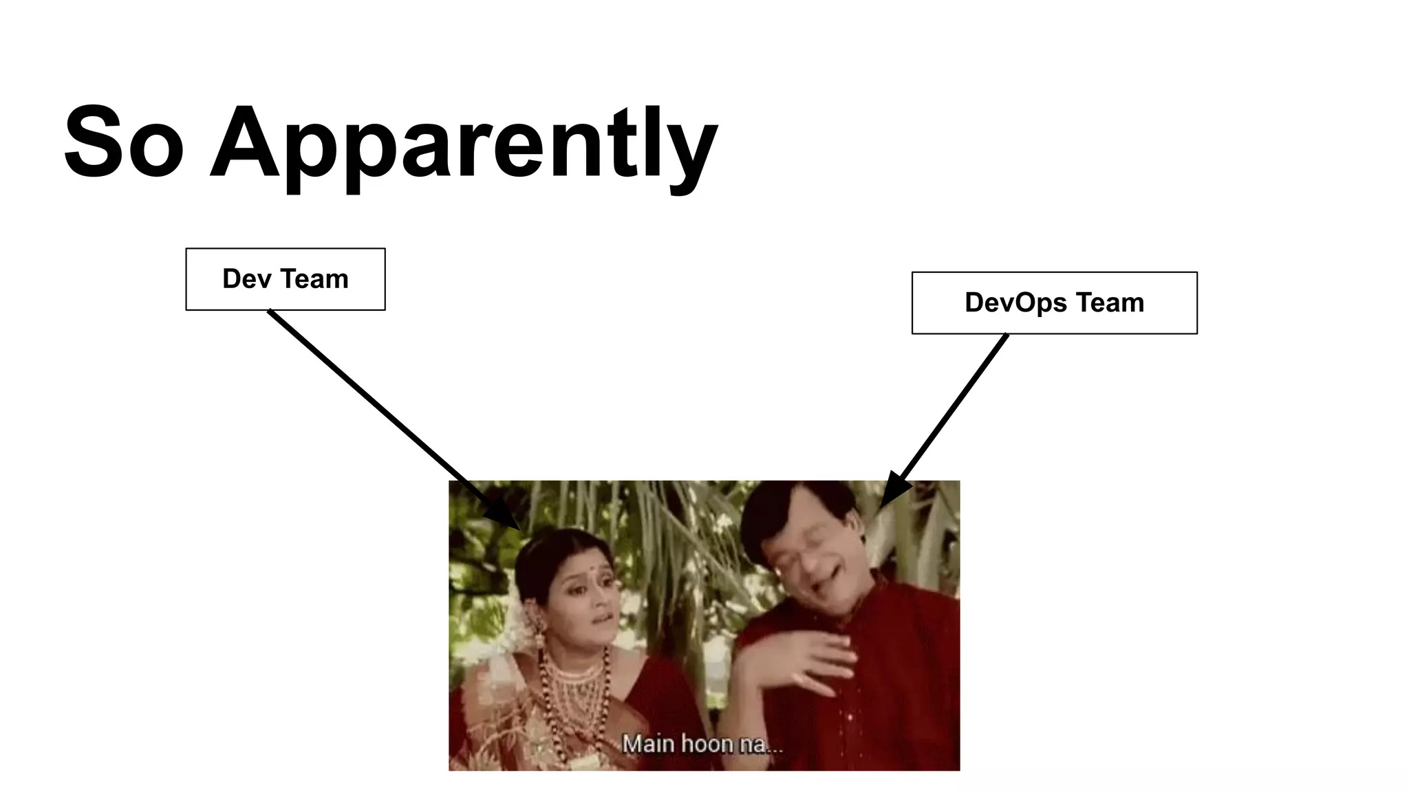So Apparently
Dev Team
DevOps Team
 