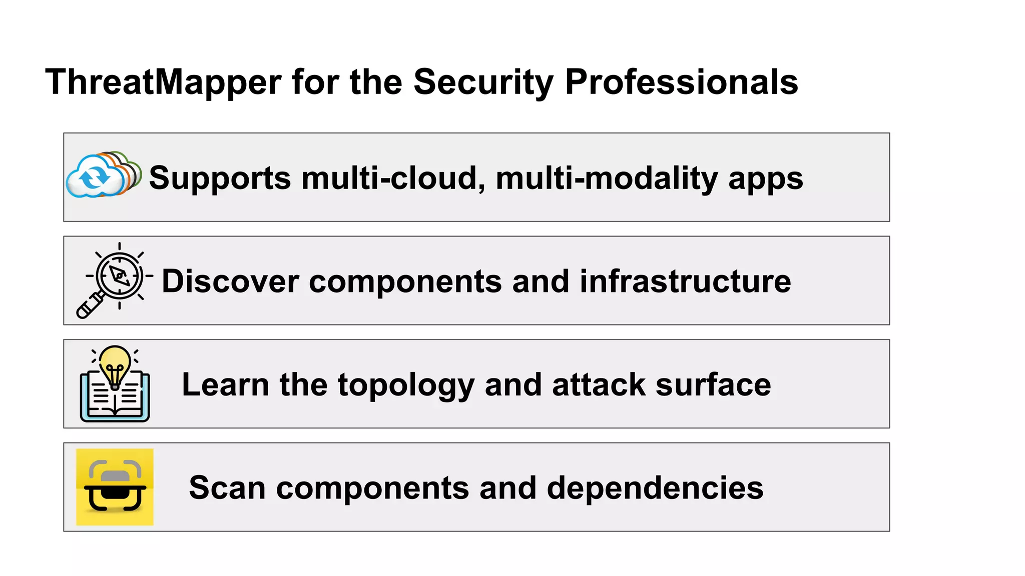 ThreatMapper for the Security Professionals
Learn the topology and attack surface
Scan components and dependencies
Discover components and infrastructure
Supports multi-cloud, multi-modality apps
 