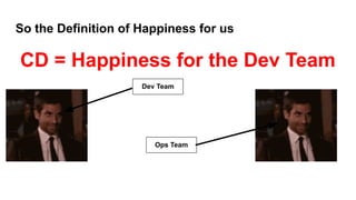 So the Definition of Happiness for us
CD = Happiness for the Dev Team
Dev Team
Ops Team
 