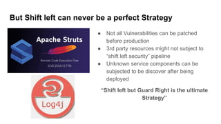 But Shift left can never be a perfect Strategy
● Not all Vulnerabilities can be patched
before production
● 3rd party resources might not subject to
“shift left security” pipeline
● Unknown service components can be
subjected to be discover after being
deployed
“Shift left but Guard Right is the ultimate
Strategy”
 