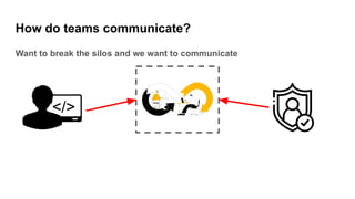 How do teams communicate?
Want to break the silos and we want to communicate
 