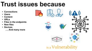 is a Vulnerability
• Connections
• Users
• Content
• URLs
• Files in the endpoints
• New files
• Devices
…. And many more
Firewall AuthN AuthZ
URL Filtering
IDS/ IPS
Anti-virus
Sandboxing IoT Security
Trust issues because
 