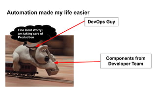 Automation made my life easier
DevOps Guy
Components from
Developer Team
Fine Dont Worry I
am taking care of
Production
 