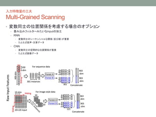 入力特徴量の工夫
Multi-Grained Scanning
• 変数同士の位置関係を考慮する場合のオプション
• 畳み込みフィルターみたいなinputの加工
• RNN
• 変数同士のシーケンシャルな関係（並び順）が重要
• たとえば音声・文章データ
• CNN
• 変数同士の空間的な位置関係が重要
• たとえば画像データ
 