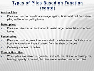 Types of Piles Based on Function
(contd)
Anchor Piles

Piles are used to provide anchorage against horizontal pull from sheet
piling wall or other pulling forces.

Batter piles:

Piles are driven at an inclination to resist large horizontal and inclined
forces.
Fender piles:

Piles are used to protect concrete deck or other water front structures
from the abrasion or impact caused from the ships or barges.

Ordinarily made up of timber.
Compaction piles:

When piles are driven in granular soil with the aim of increasing the
bearing capacity of the soil, the piles are termed as compaction piles.

 