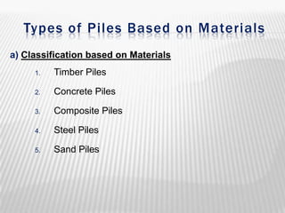 Types of Piles Based on Materials
a) Classification based on Materials
1.

Timber Piles

2.

Concrete Piles

3.

Composite Piles

4.

Steel Piles

5.

Sand Piles

 