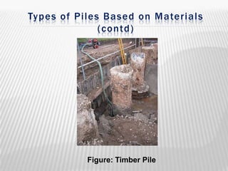 Types of Piles Based on Materials
(contd)

Figure: Timber Pile

 