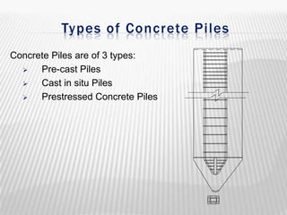 Types of Concrete Piles
Concrete Piles are of 3 types:

Pre-cast Piles

Cast in situ Piles

Prestressed Concrete Piles

 