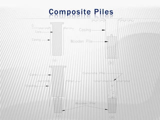 Composite Piles

 