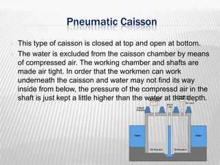 Pneumatic Caisson



This type of caisson is closed at top and open at bottom.
The water is excluded from the caisson chamber by means
of compressed air. The working chamber and shafts are
made air tight. In order that the workmen can work
underneath the caisson and water may not find its way
inside from below, the pressure of the compressd air in the
shaft is just kept a little higher than the water at that depth.

 