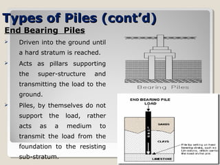 Deep foundation.types and design | PPT