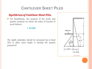 CANTILEVER SHEET PILES
 
