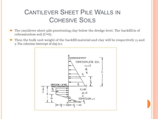 CANTILEVER SHEET PILE WALLS IN
COHESIVE SOILS
 