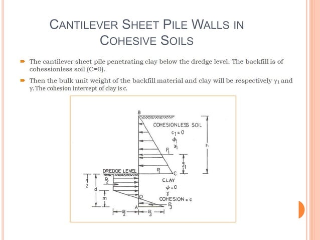 Deep Foundations Sheet Pile Ppt