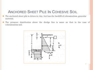 ANCHORED SHEET PILE IN COHESIVE SOIL
 