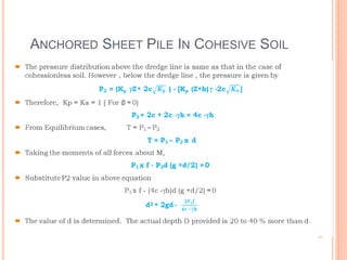 ANCHORED SHEET PILE IN COHESIVE SOIL
 