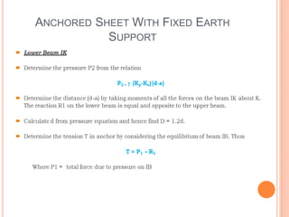 ANCHORED SHEET WITH FIXED EARTH
SUPPORT
 