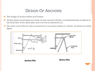 DESIGN OF ANCHORS
 
