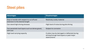 Steel piles
Advantages Disadvantages
Easy to handle with respect to cut off and
extension to the desired length
Relatively costly material
Can stand high driving stresses High level of noise during pile driving
Can penetrate hard layers such as dense gravel,
soft rock
Subject to corrosion
High load carrying capacity H-piles may be damaged or deflected during
driving through hard layers or past major
obstructions
15
 