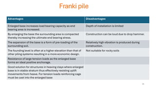 Franki pile
Advantages Disadvantages
Enlarged base increases load bearing capacity as end
bearing area is increased.
Depth of installation is limited
By enlarging the base the surrounding area is compacted
thereby increasing the ultimate end bearing stress.
Construction can be loud due to drop hammer.
The expansion of the base is a form of pre-loading of the
surrounding soil.
Relatively high vibration is produced during
construction.
The founding level is often at a higher elevation than that of
other piling systems resulting in a more economic design.
Not suitable for rocky soils
Resistance of large tension loads as the enlarged base
forms an ideal positive anchorage.
Good solution for structures in heaving clays where enlarged
base is in stable stratum thus effectively resisting uplift
movements from heave. For tension loads reinforcing cage
must be cast into the enlarged base
26
 