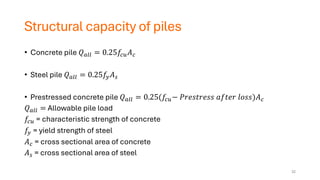 Structural capacity of piles
• Concrete pile 𝑄𝑎𝑙𝑙 = 0.25𝑓𝑐𝑢𝐴𝑐
• Steel pile 𝑄𝑎𝑙𝑙 = 0.25𝑓𝑦𝐴𝑠
• Prestressed concrete pile 𝑄𝑎𝑙𝑙 = 0.25(𝑓𝑐𝑢− 𝑃𝑟𝑒𝑠𝑡𝑟𝑒𝑠𝑠 𝑎𝑓𝑡𝑒𝑟 𝑙𝑜𝑠𝑠)𝐴𝑐
𝑄𝑎𝑙𝑙 = Allowable pile load
𝑓𝑐𝑢 = characteristic strength of concrete
𝑓𝑦 = yield strength of steel
𝐴𝑐 = cross sectional area of concrete
𝐴𝑠 = cross sectional area of steel
32
 