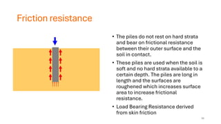Friction resistance
• The piles do not rest on hard strata
and bear on frictional resistance
between their outer surface and the
soil in contact.
• These piles are used when the soil is
soft and no hard strata available to a
certain depth. The piles are long in
length and the surfaces are
roughened which increases surface
area to increase frictional
resistance.
• Load Bearing Resistance derived
from skin friction
36
 