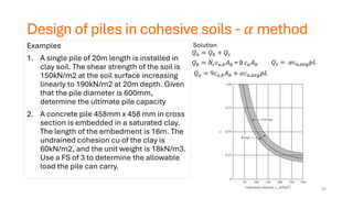 Design of piles in cohesive soils - 𝛼 method
Examples
1. A single pile of 20m length is installed in
clay soil. The shear strength of the soil is
150kN/m2 at the soil surface increasing
linearly to 190kN/m2 at 20m depth. Given
that the pile diameter is 600mm,
determine the ultimate pile capacity
2. A concrete pile 458mm x 458 mm in cross
section is embedded in a saturated clay.
The length of the embedment is 16m. The
undrained cohesion cu of the clay is
60kN/m2, and the unit weight is 18kN/m3.
Use a FS of 3 to determine the allowable
load the pile can carry.
Solution
𝑄𝑢 = 𝑄𝑏 + 𝑄𝑠
𝑄𝑏 = 𝑁𝑐𝑐𝑢,𝑏𝐴𝑏 = 9 𝑐𝑢𝐴𝑏 𝑄𝑠 = 𝛼𝑐𝑢,𝑎𝑣𝑔𝑝𝐿
𝑄𝑢 = 9𝑐𝑢,𝑏𝐴𝑏 + 𝛼𝑐𝑢,𝑎𝑣𝑔𝑝𝐿
42
 