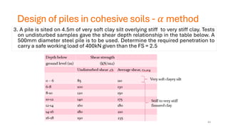 Design of piles in cohesive soils - 𝛼 method
3. A pile is sited on 4.5m of very soft clay silt overlying stiff to very stiff clay. Tests
on undisturbed samples gave the shear depth relationship in the table below. A
500mm diameter steel pile is to be used. Determine the required penetration to
carry a safe working load of 400kN given than the FS = 2.5
43
 