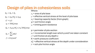 Design of piles in cohesionless soils
Where:
𝐴𝑏 = area of pile base
𝑞′
= effective vertical stress at the level of pile base
𝑁𝑞
∗
= bearing capacity factor (from graph)
𝜑 = soil friction angle
𝑞𝑙 = limiting point resistance
p = perimeter of pile section
∆𝐿 = incremental length over which p and f are taken constant
𝑓 = unit friction at any depth z
K = earth pressure coefficient
𝜎𝑣
′
= effective vertical stress at the depth under consideration
𝛿′
= soil-pile friction angle
𝑄𝑢 = 𝑄𝑏 + 𝑄𝑠
𝑄𝑏 = 𝐴𝑏𝑞′
𝑁𝑞
∗
≤ 𝐴𝑏𝑞𝑙
𝑞𝑙 = 50𝑁𝑞
∗
𝑡𝑎𝑛𝜑
𝑄𝑏 = 𝐴𝑏𝛾𝑑𝐿𝑁𝑞
∗
≤ 𝐴𝑏 50𝑁𝑞
∗
𝑡𝑎𝑛𝜑
𝑄𝑠 = ෍ 𝑝∆𝐿𝑓
𝑓 = 𝐾𝜎𝑣
′
𝑡𝑎𝑛𝛿′
𝑞′ = 𝛾𝑑𝐿
44
 