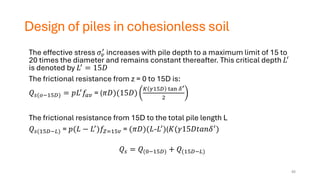Design of piles in cohesionless soil
The effective stress 𝜎𝑣
′ increases with pile depth to a maximum limit of 15 to
20 times the diameter and remains constant thereafter. This critical depth 𝐿′
is denoted by 𝐿′ = 15𝐷
The frictional resistance from z = 0 to 15D is:
𝑄𝑠(𝑜−15𝐷) = 𝑝𝐿′𝑓𝑎𝑣 = (𝜋𝐷)(15𝐷)
𝐾 𝛾15𝐷 tan 𝛿′
2
The frictional resistance from 15D to the total pile length L
𝑄𝑠(15𝐷−𝐿) = 𝑝(𝐿 − 𝐿′)𝑓𝑍=15𝑣 = (𝜋𝐷)(𝐿-𝐿′)(𝐾(𝛾15𝐷𝑡𝑎𝑛𝛿′)
𝑄𝑠 = 𝑄(0−15𝐷) + 𝑄(15𝐷−𝐿)
45
 