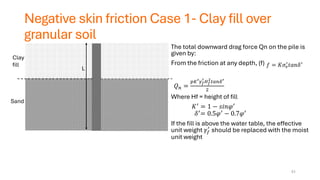 Negative skin friction Case 1- Clay fill over
granular soil
The total downward drag force Qn on the pile is
given by:
From the friction at any depth, (f)
𝑄𝑛 =
𝑝𝐾′𝛾𝑓
′
𝐻𝑓
2
𝑡𝑎𝑛𝛿′
2
Where Hf = height of fill
𝐾′ = 1 − 𝑠𝑖𝑛𝜑′
𝛿′= 0.5𝜑′ − 0.7𝜑′
If the fill is above the water table, the effective
unit weight 𝛾𝑓
′
should be replaced with the moist
unit weight
51
Clay
fill
Sand
L
𝑓 = 𝐾𝜎𝑣
′
𝑡𝑎𝑛𝛿′
 