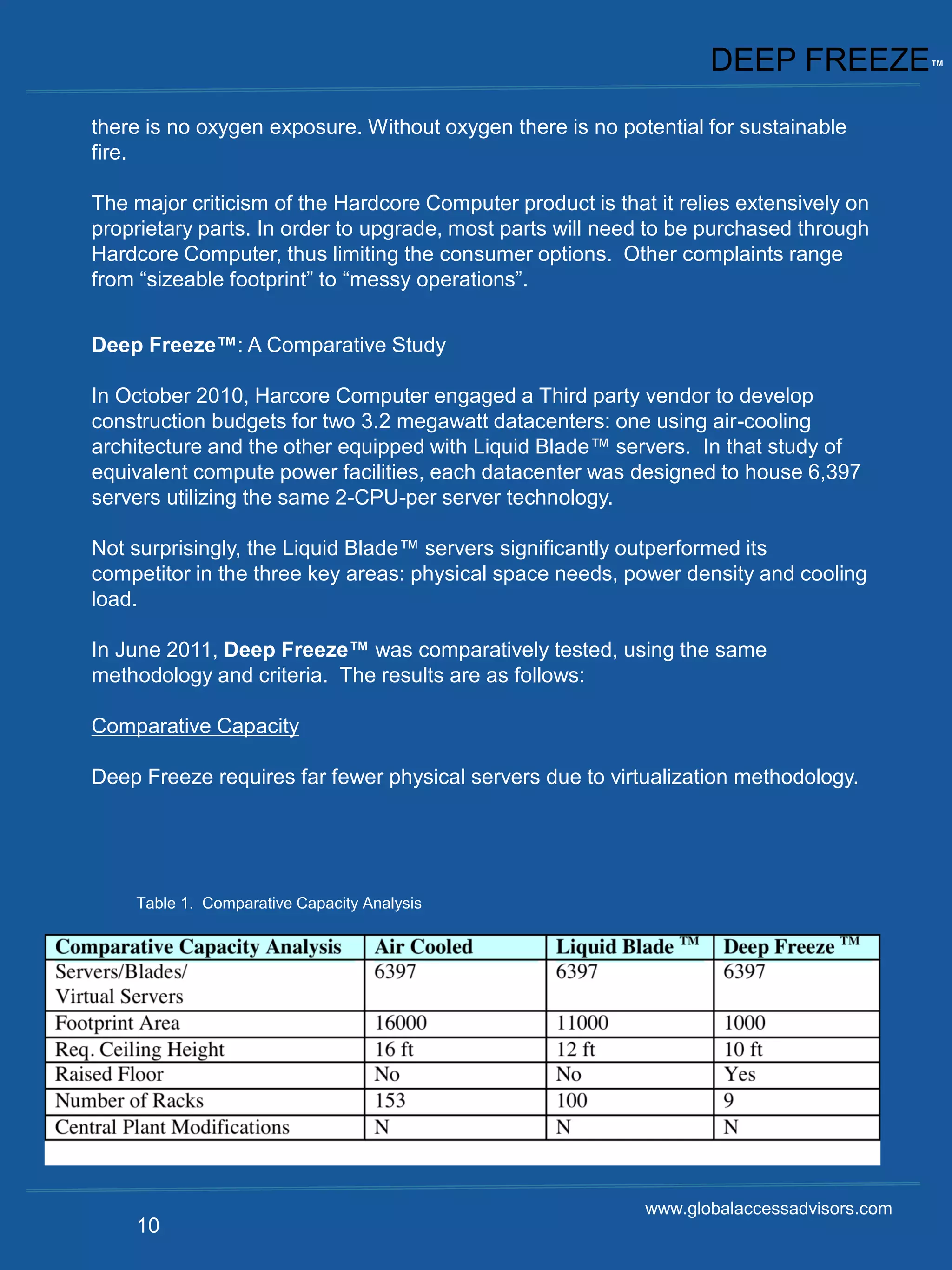 DEEP FREEZE™
there is no oxygen exposure. Without oxygen there is no potential for sustainable
fire.

The major criticism of the Hardcore Computer product is that it relies extensively on
proprietary parts. In order to upgrade, most parts will need to be purchased through
Hardcore Computer, thus limiting the consumer options. Other complaints range
from “sizeable footprint” to “messy operations”.


Deep Freeze™: A Comparative Study

In October 2010, Harcore Computer engaged a Third party vendor to develop
construction budgets for two 3.2 megawatt datacenters: one using air-cooling
architecture and the other equipped with Liquid Blade™ servers. In that study of
equivalent compute power facilities, each datacenter was designed to house 6,397
servers utilizing the same 2-CPU-per server technology.

Not surprisingly, the Liquid Blade™ servers significantly outperformed its
competitor in the three key areas: physical space needs, power density and cooling
load.

In June 2011, Deep Freeze™ was comparatively tested, using the same
methodology and criteria. The results are as follows:

Comparative Capacity

Deep Freeze requires far fewer physical servers due to virtualization methodology.




    Table 1. Comparative Capacity Analysis




                                                            www.globalaccessadvisors.com
    10
 
