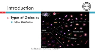 Deep galaxy classification of galaxies based on deep convolutional ...