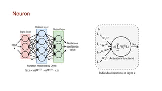 Review: DeepGauge: Multi-Granularity Testing Criteria for Deep Learning ...