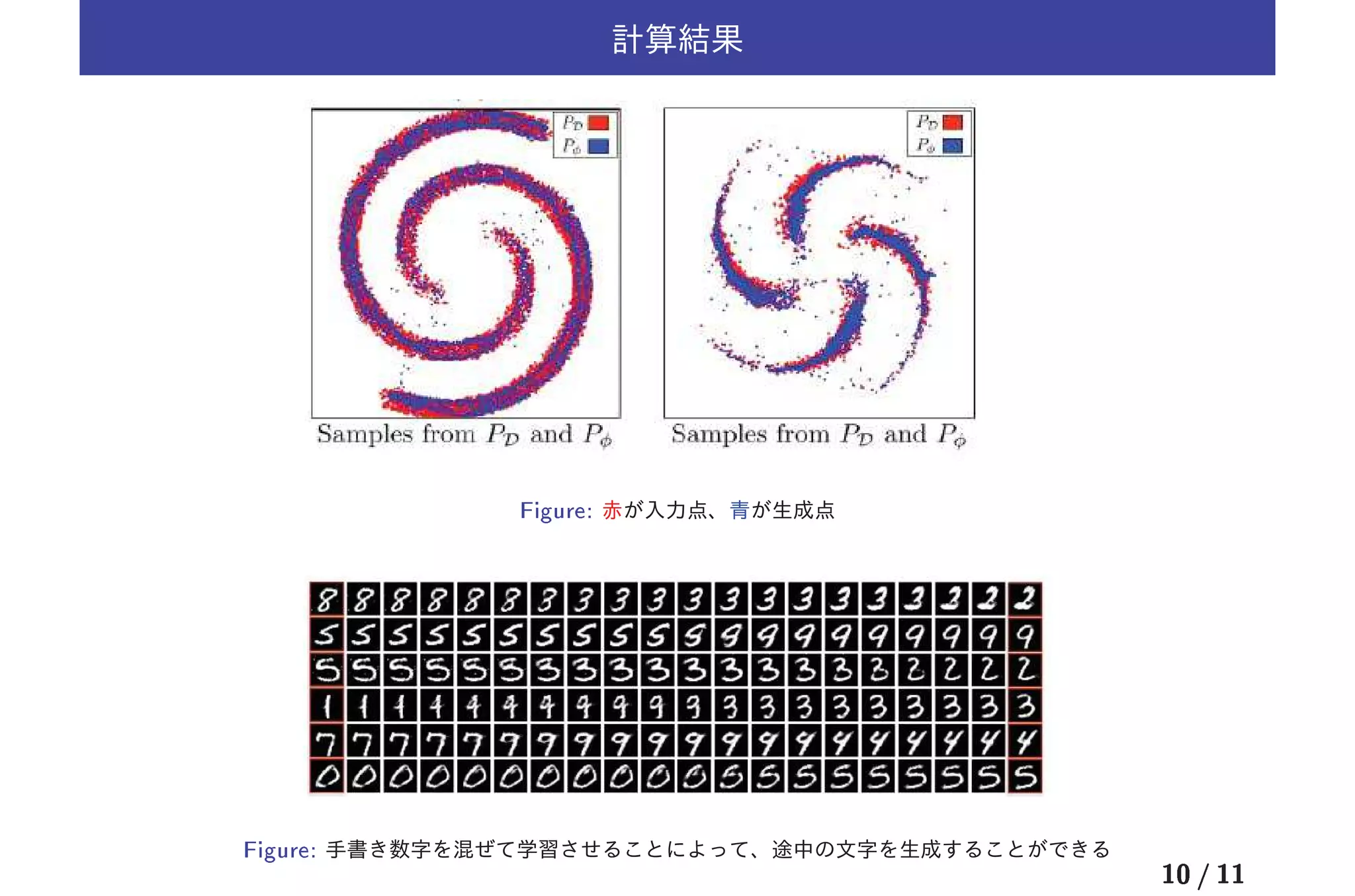 Figure:
Figure:
10 / 11
 