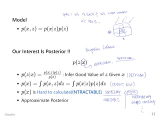 Explain Deep Generative Model With Example Deep generative model.pdf