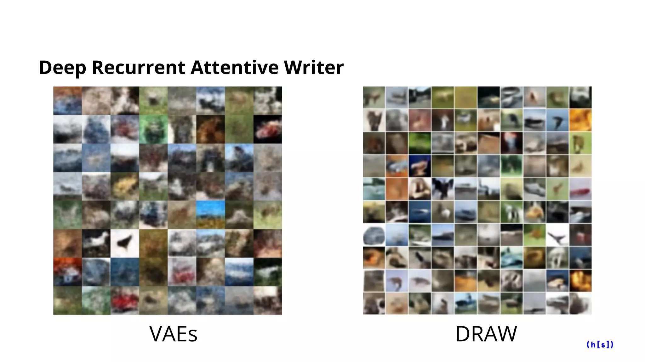 Deep Recurrent Attentive Writer
VAEs DRAW
 