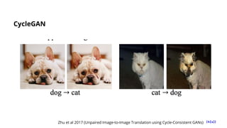 CycleGAN
Zhu et al 2017 (Unpaired Image-to-Image Translation using Cycle-Consistent GANs)
 