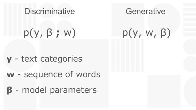Deep Generative Modelling