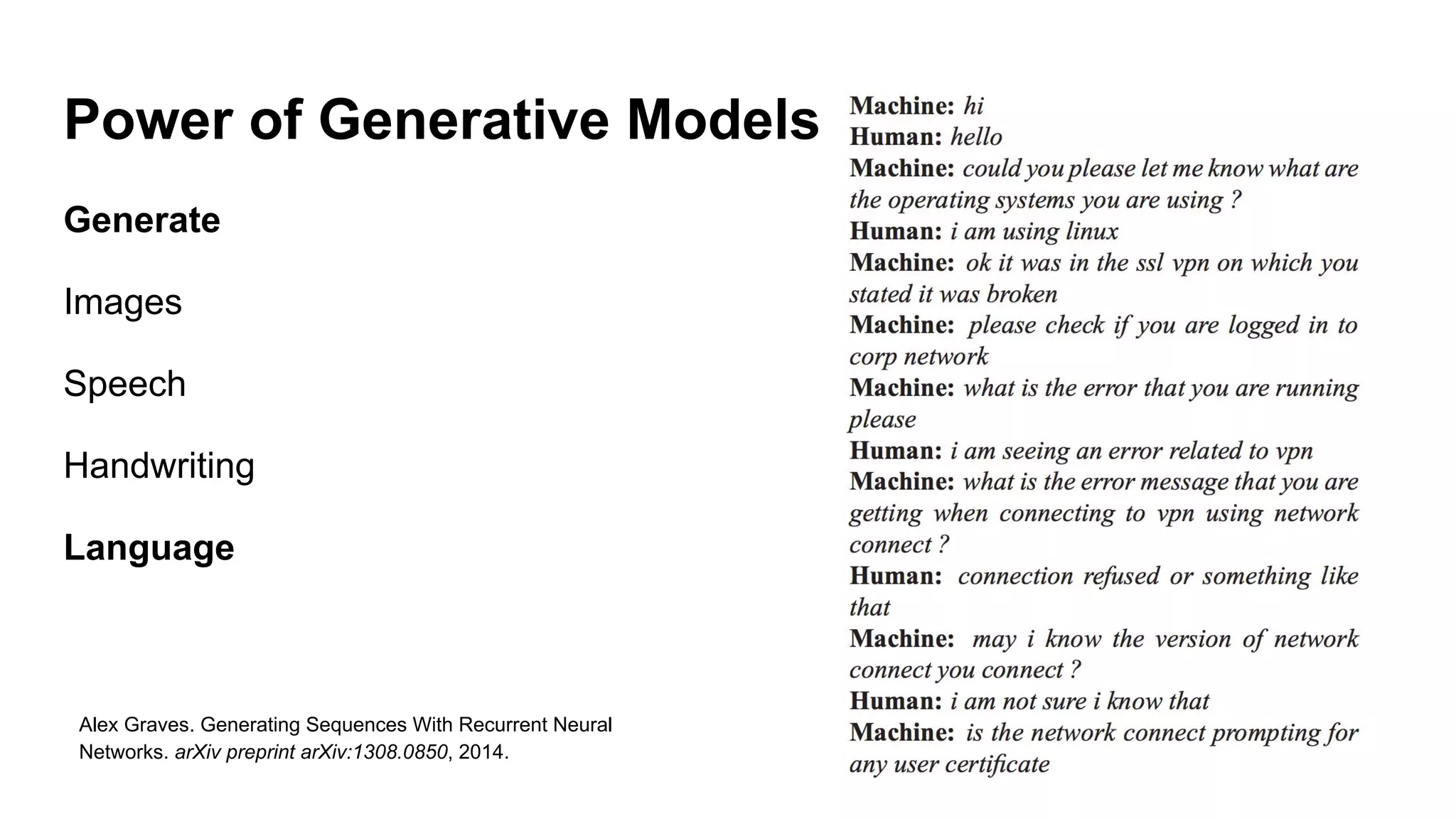 Power of Generative Models
Generate
Images
Speech
Handwriting
Language
Alex Graves. Generating Sequences With Recurrent Neural
Networks. arXiv preprint arXiv:1308.0850, 2014.
 