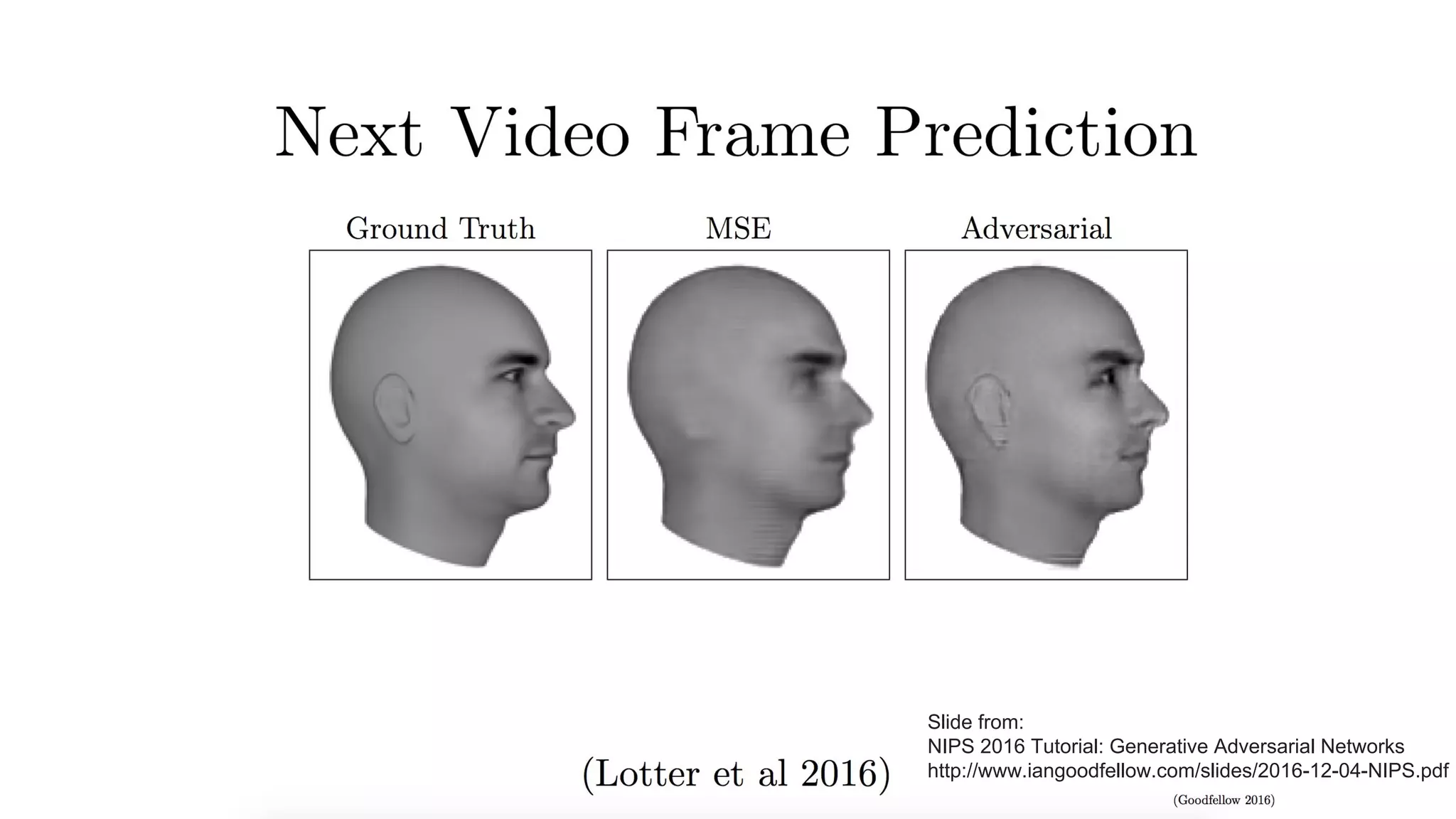 Slide from:
NIPS 2016 Tutorial: Generative Adversarial Networks
http://www.iangoodfellow.com/slides/2016-12-04-NIPS.pdf
 