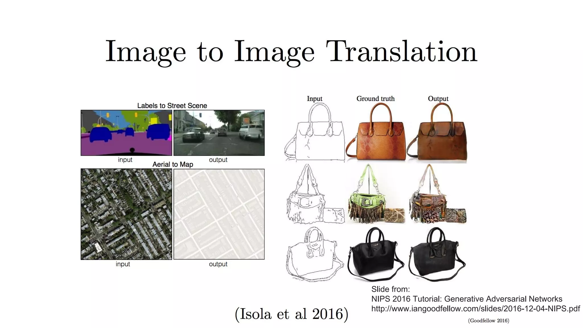 Slide from:
NIPS 2016 Tutorial: Generative Adversarial Networks
http://www.iangoodfellow.com/slides/2016-12-04-NIPS.pdf
 