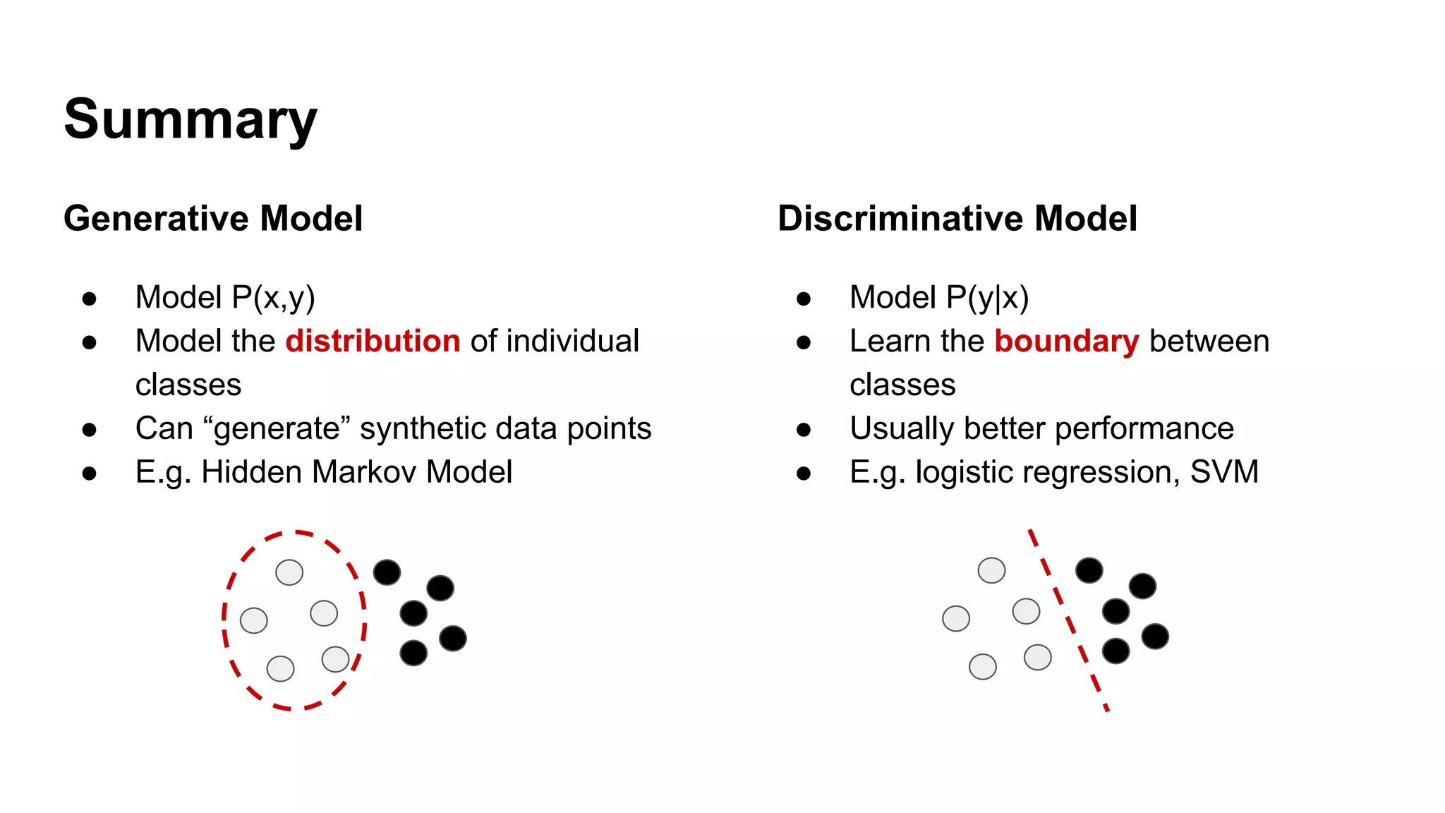 Summary
Generative Model
● Model P(x,y)
● Model the distribution of individual
classes
● Can “generate” synthetic data points
● E.g. Hidden Markov Model
Discriminative Model
● Model P(y|x)
● Learn the boundary between
classes
● Usually better performance
● E.g. logistic regression, SVM
 