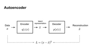 Deep Generative Models | PDF